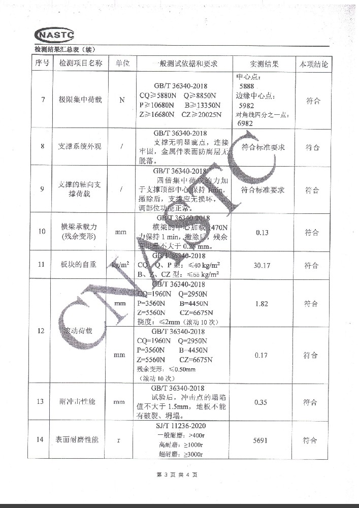 防静电地板检验报告